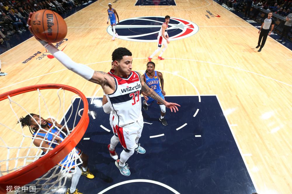 阵容需求 阵容需求